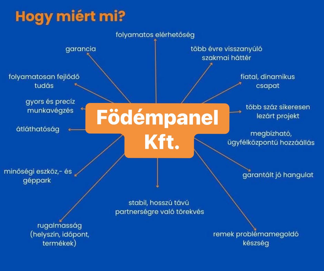 miért a fődémpanel